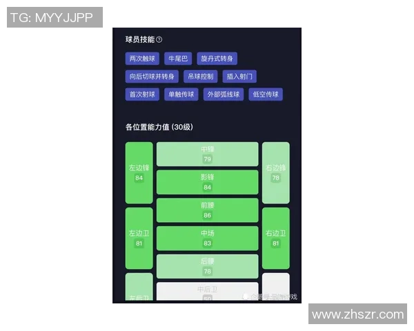 足球球星卡等级分类及其收藏价值解析图解